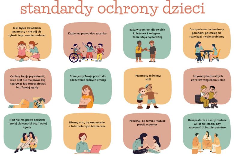 Standardy ochrony dzieci 