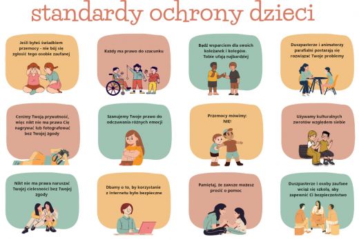 Standardy ochrony dzieci przed krzywdzeniem